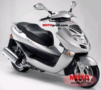 Kymco Bet  and  Win 250 2004 photo