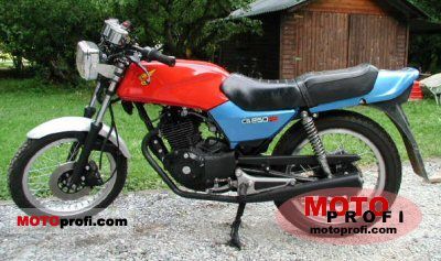 1981 Honda CB250N Photos, Informations, Articles - Bikes 