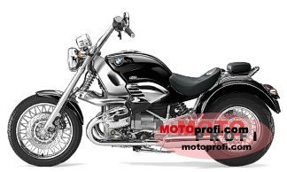 1998 Bmw r 1200 specs #3