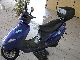 Sym Super Duke 125 1997 photo 2