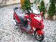 pictures of 2006 Kymco Grand Dink 250