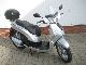 pictures of 2006 Kymco People