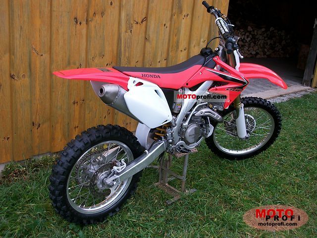 Clutch Cable For Honda CRF 450 R (2004-2008